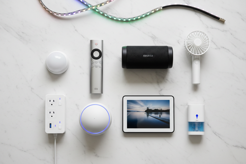 Gadgets