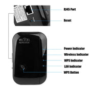 WiFi Signal Repeater & Amplifier