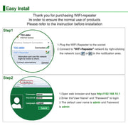 WiFi Signal Repeater & Amplifier