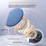 Ultra-Thin White Noise Bluetooth Speaker for Pillow - Wireless Sleep Aid Device with Soothing Sounds for Bedtime Relaxation