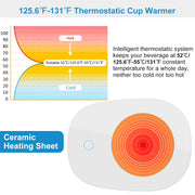 Auto Shut-Off Coffee Mug Warmer