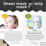 DIY Facial Mask MachineAliExpress, EBay, Walmart, Amazon, Etc