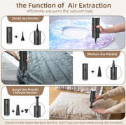 CHUBOOR P16 Suction & Blowing Vacuum Cleaner HEPA Filter, Car Vacuum Cleaner With 15000PA Strong Suction, 8000mAh Battery, Working Time 20-25 Minutes. Comes With 6 Nozzles And 1 Extra HEPA Filter As G